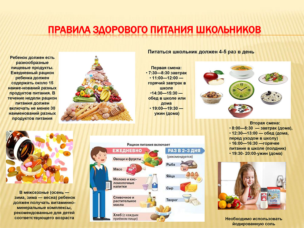 Информация для родителей и ребят.